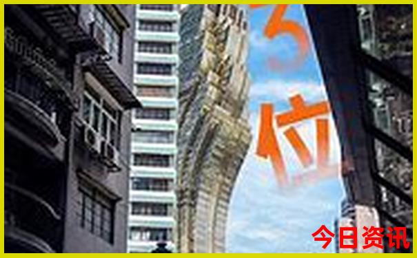 去一个城市旅游主要看什么